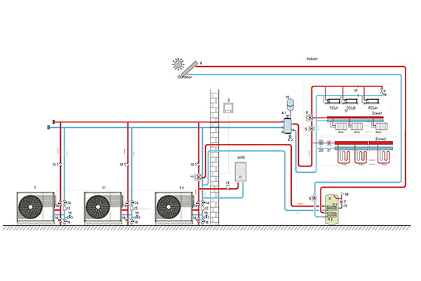 Hybrid Heating System