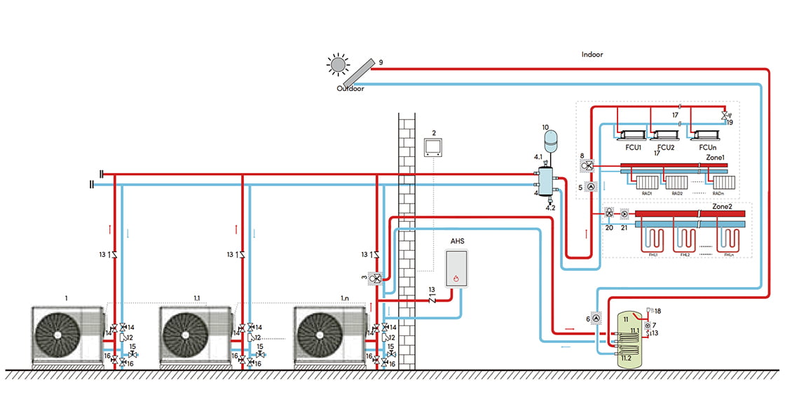 Hybrid Heating System