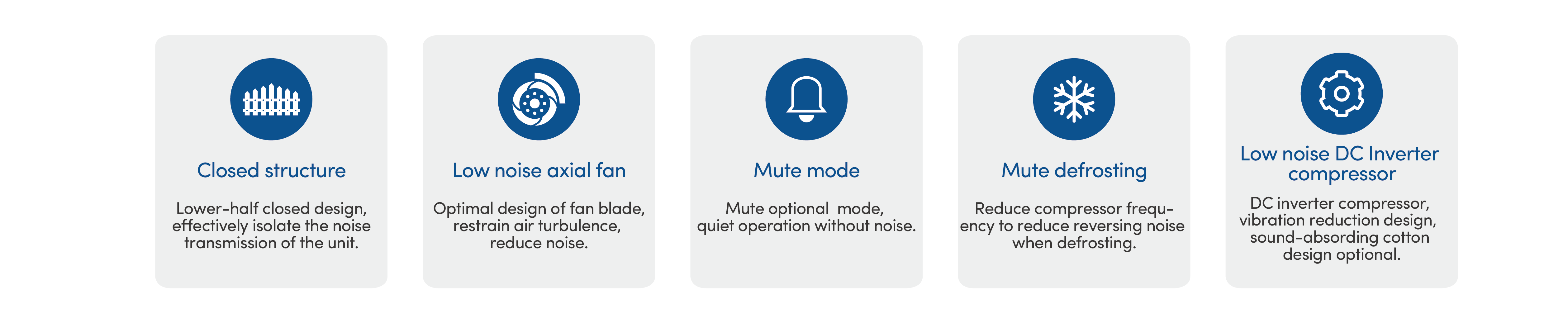 low noise operation