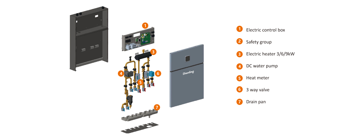 shenling-hydro-box-heat-pump-kit