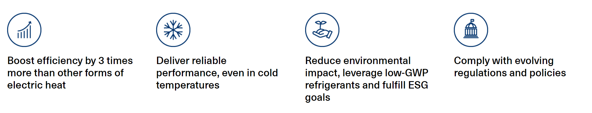 commercial heat pump