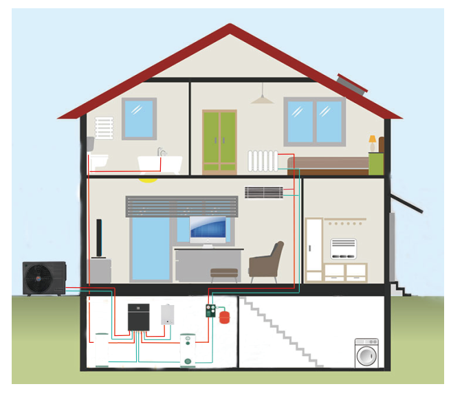 Hybrid Heating System