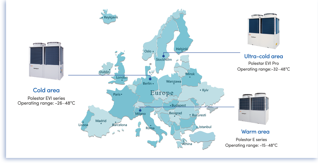 Wide Range of Operation