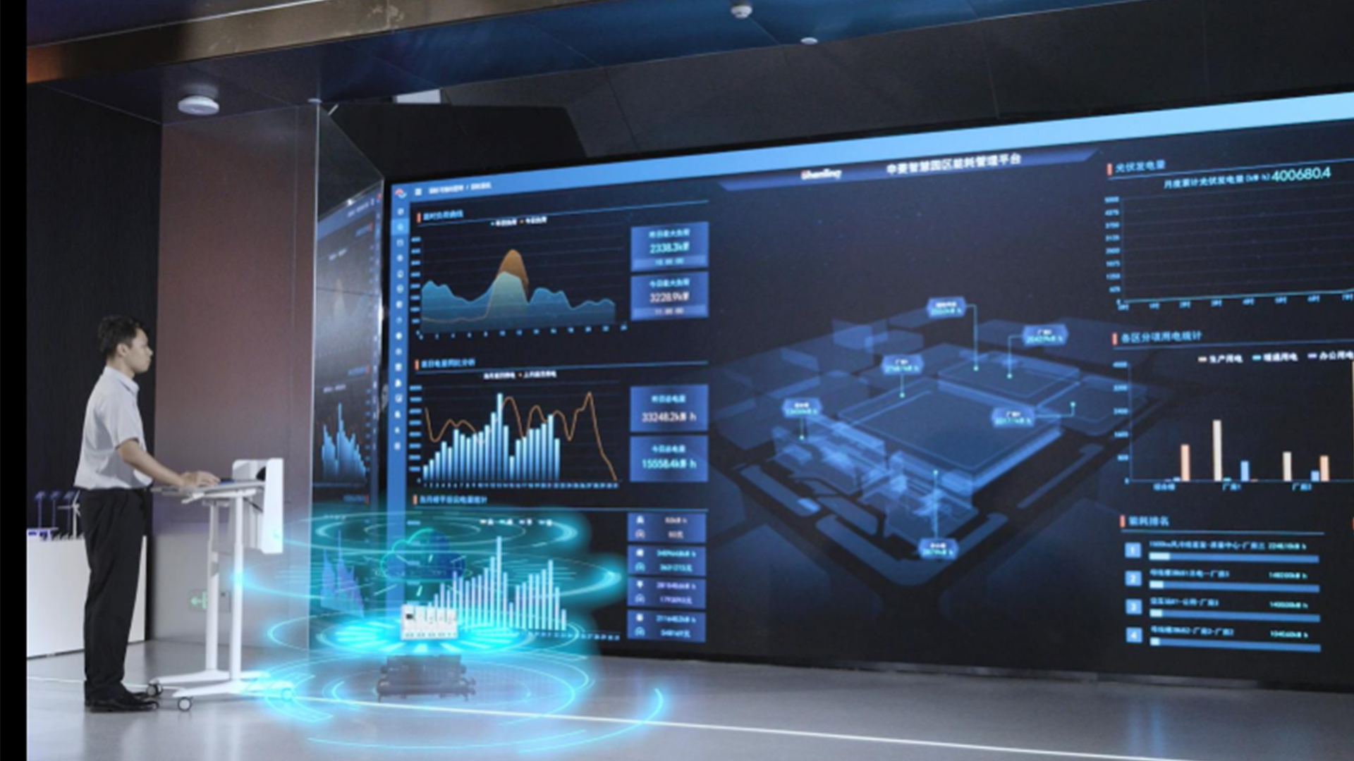 Smart Energy Management Platform