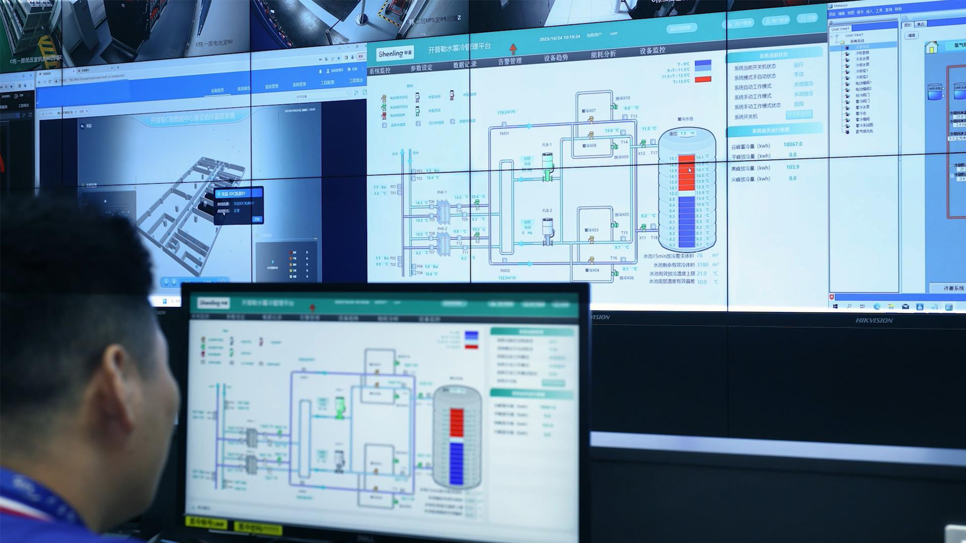 Smart Energy Management Platform