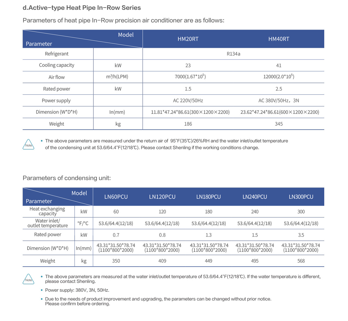 shenling-in-row-precision-air-conditioner-04