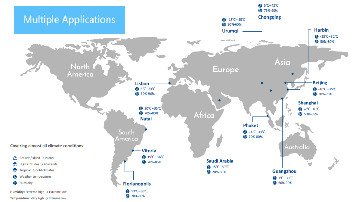 PCA Global Footprint