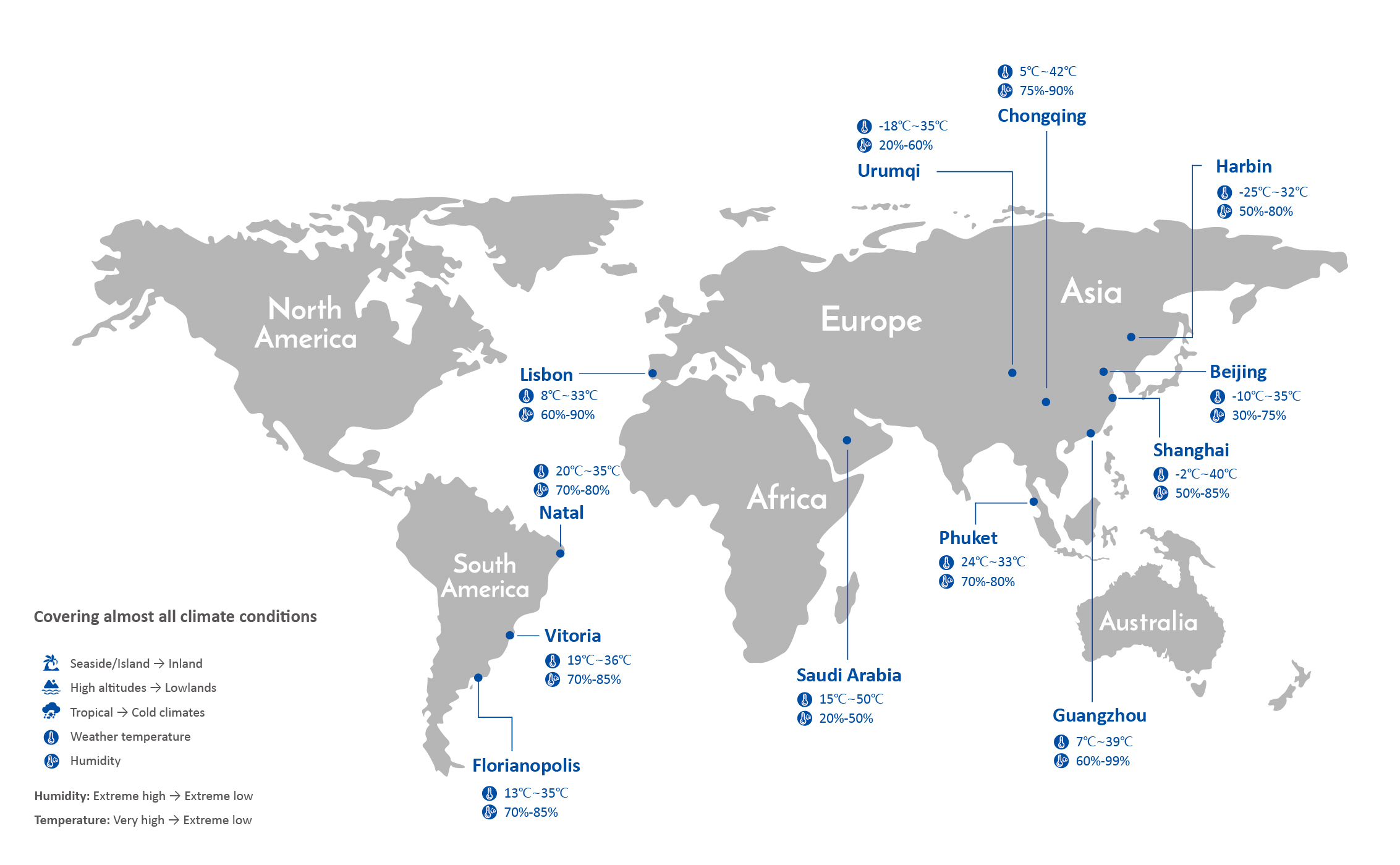 Shenling PCA global footprint