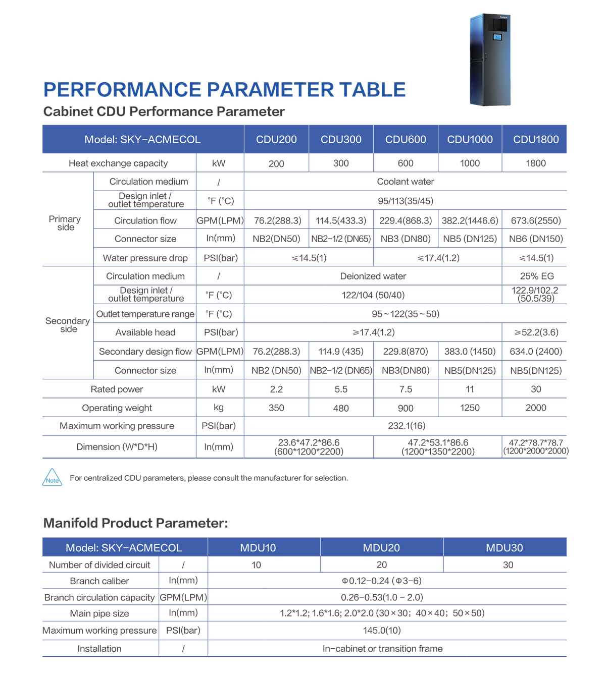 shenling-data-center-cooling-system-cabinet-cdu-specifications
