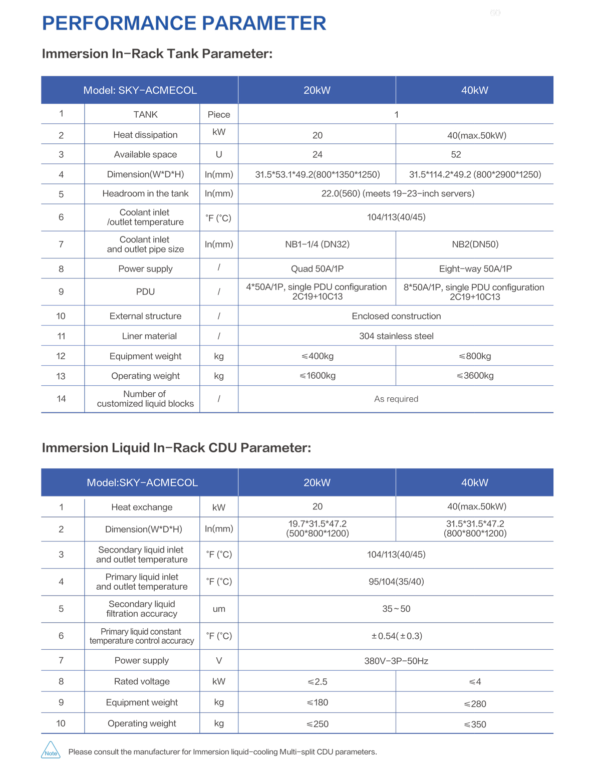 shenling-data-center-immersion-liquid-cooling-system