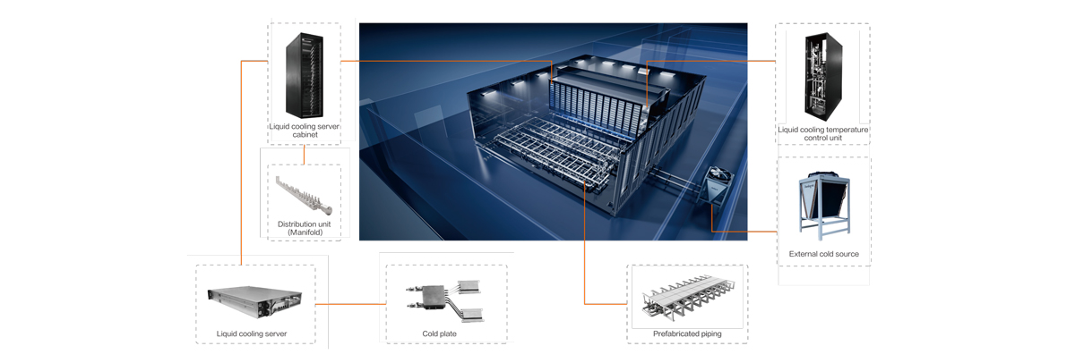 shenling-data-center-liquid-cooling