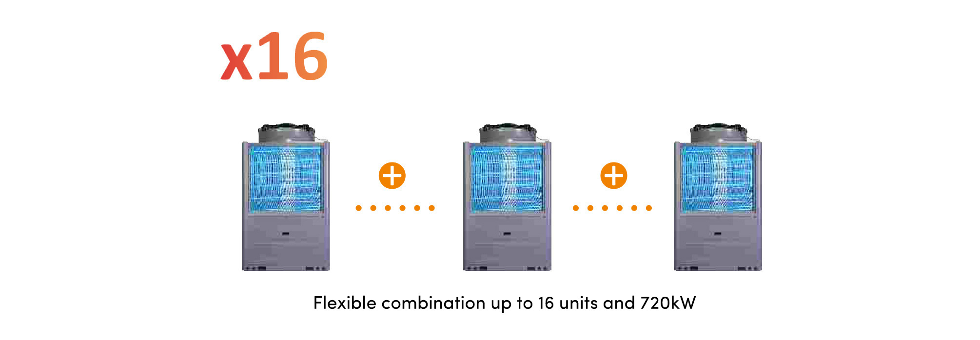 Polestar commercial heat pump cascade system