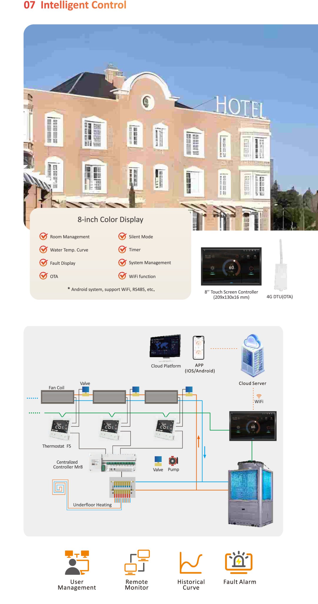 description of shenling commercial heat pump