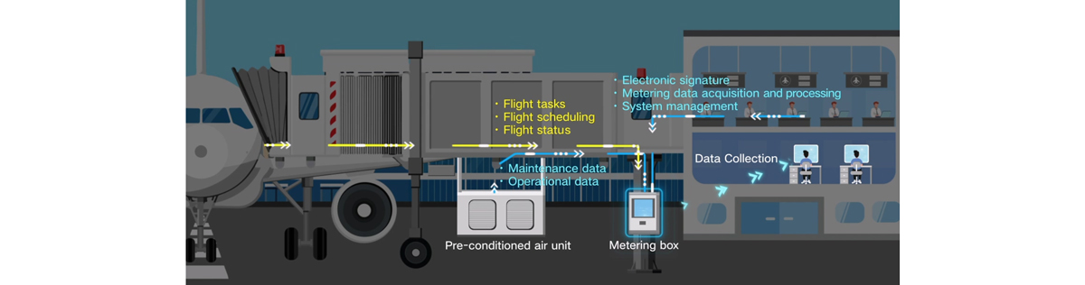 shenling-pca-monitoring-system