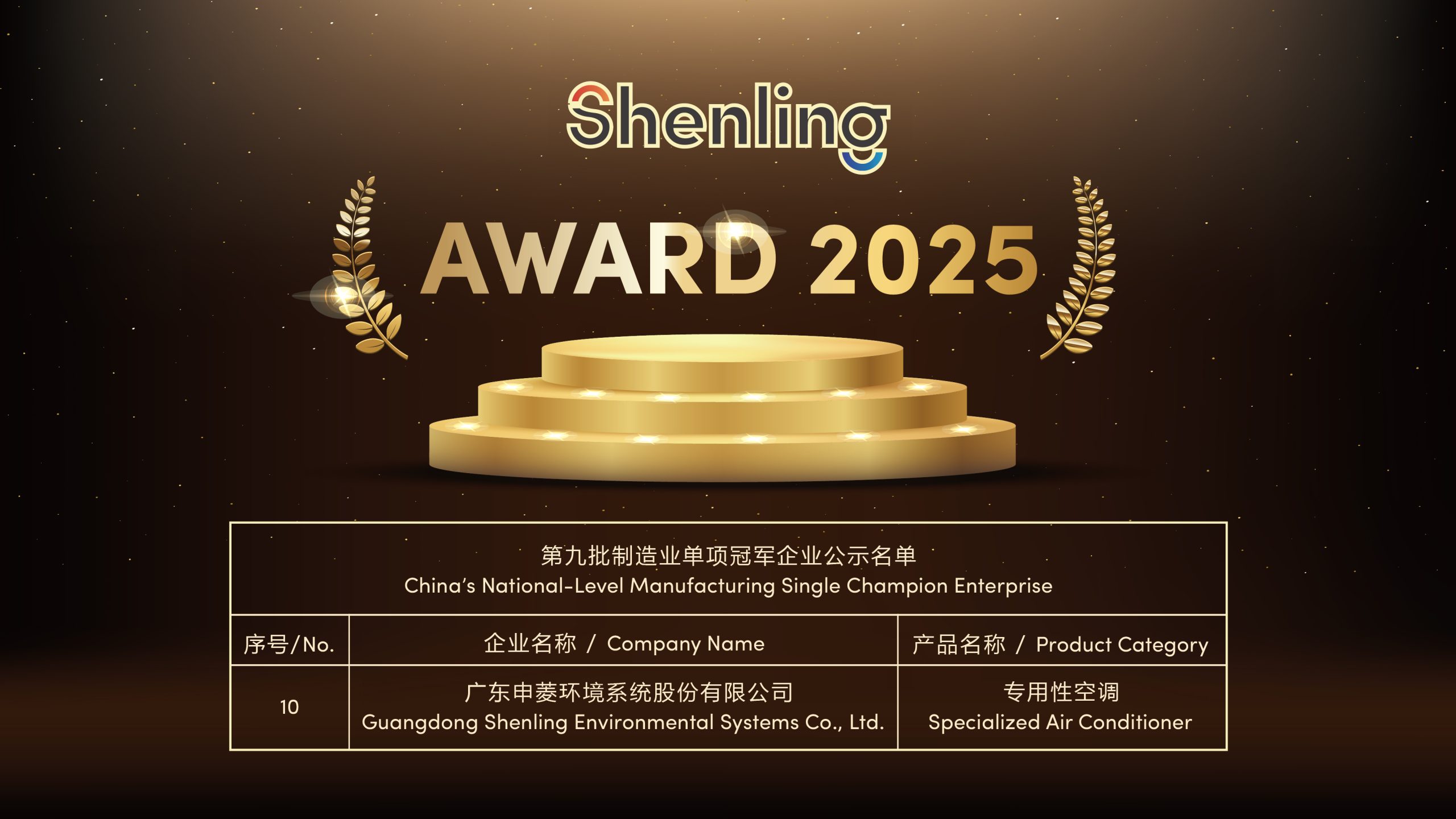 In the civil aviation sector, Shenling delivers integrated solutions to optimize airport operations. Its offerings include: 1.Pre-conditioned Air (PCA) Units for aircraft 2.Rooftop Air Conditioners for Passenger Boarding Bridges (PBB) 3.Chillers, Unitary Air Conditioners, and Air Handling Units (AHUs) for terminals 4.Precision Air Conditioners (PACs) for airport computer rooms and operations towers 5.Bridge-mounted Equipment Metering and Monitoring Systems and Automatic Hose Reels for intelligent, efficient airport management This recognition as a National Manufacturing Single Champion Enterprise reflects Shenling’s ongoing pursuit of technological excellence, sustainability, and operational efficiency, solidifying its role as an industry leader in providing cutting-edge climate control solutions.