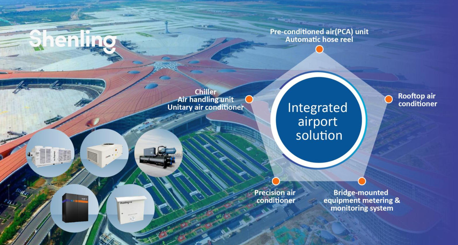 Shenling Integrated Airport Climate Control Solutions